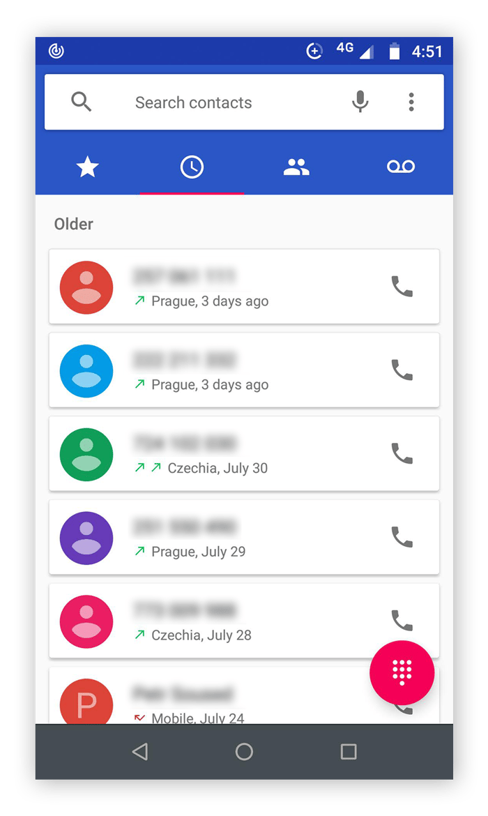 Caller ID Phone Spoofing What Is It & How to Stop It